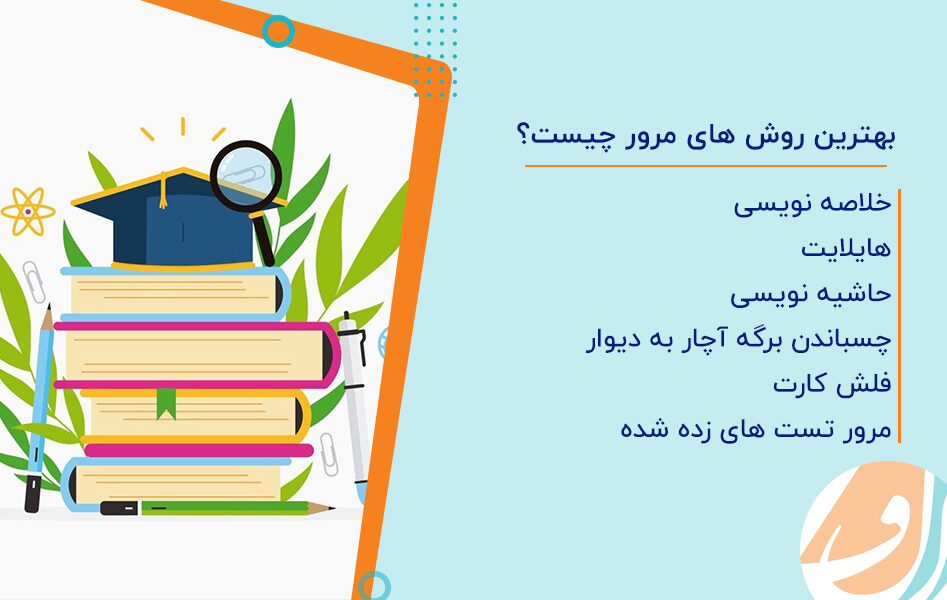 روشهای تکنیکی مرور و جمع بندی