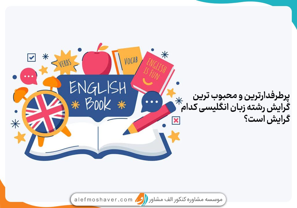 سیر تا پیاز رشته زبان انگلیسی و بررسی 3 گرایش آن 2 پرطرفدارترین گرایش رشته زبان انگلیسی