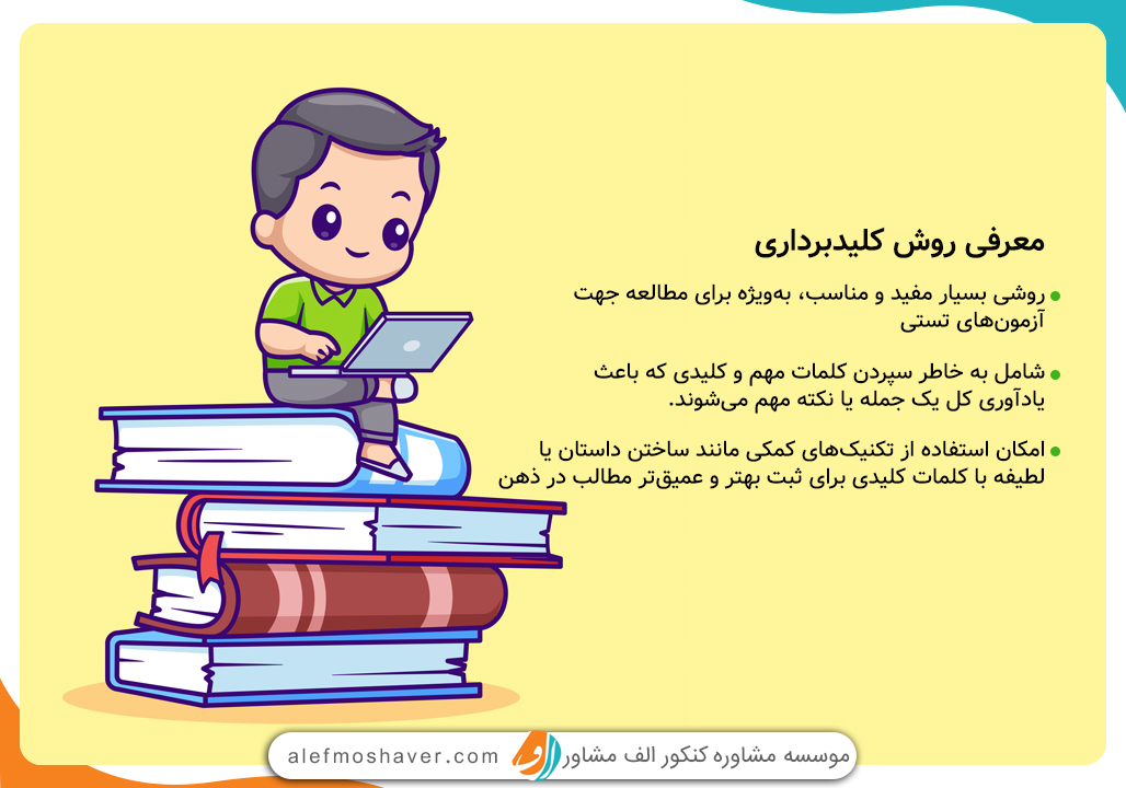 12 روش مطالعه کنکور برای موفقیت تضمینی- رتبه برتر شو🧐 3 روش کلیدبرداری یا نکته برداری