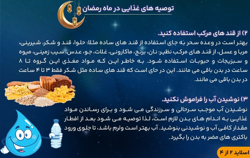 ramadan2 min بهترین روش مطالعه برای کنکور در ماه رمضان