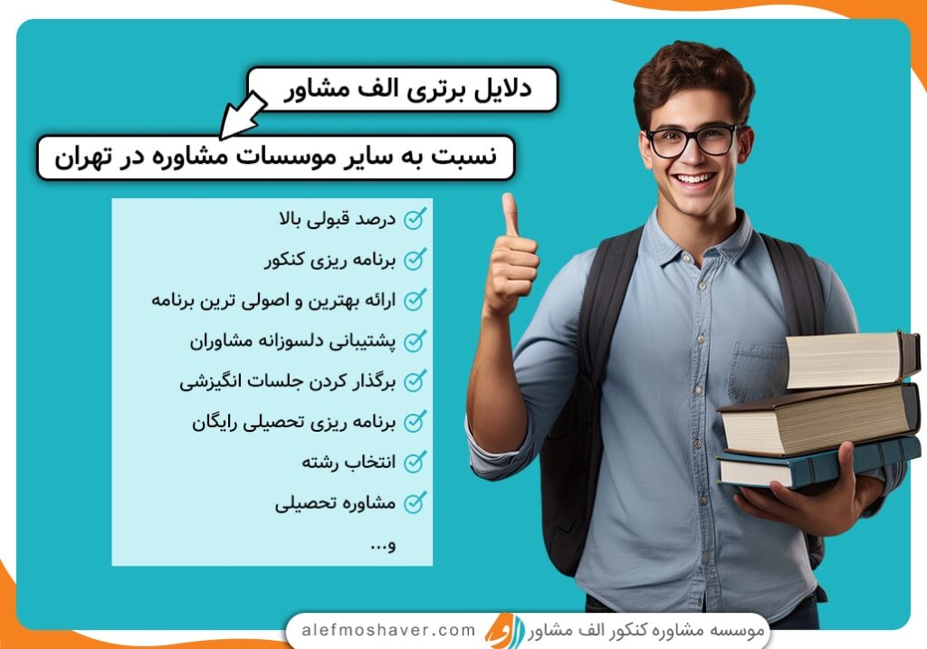 بهترین موسسه مشاوره تحصیلی در تهران