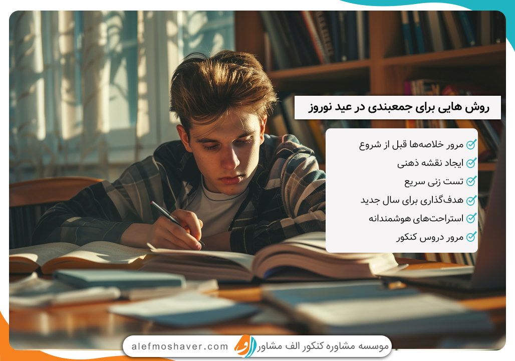 روش های جمع بندی در تعطیلات نوروز
