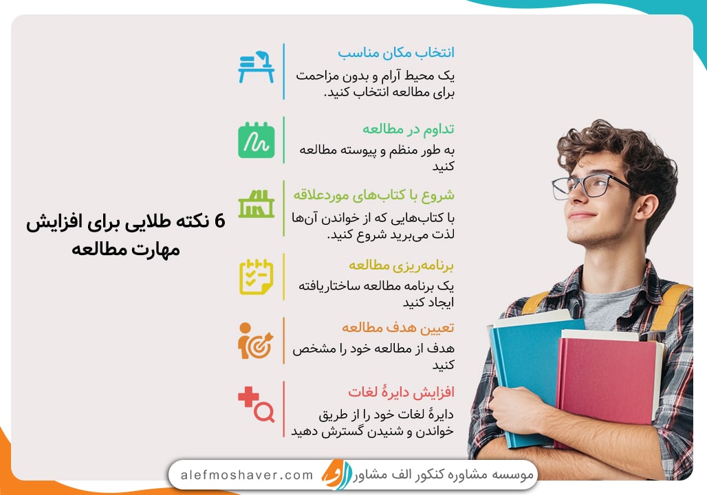6 نکتۀ طلایی برای افزایش مهارت مطالعه
