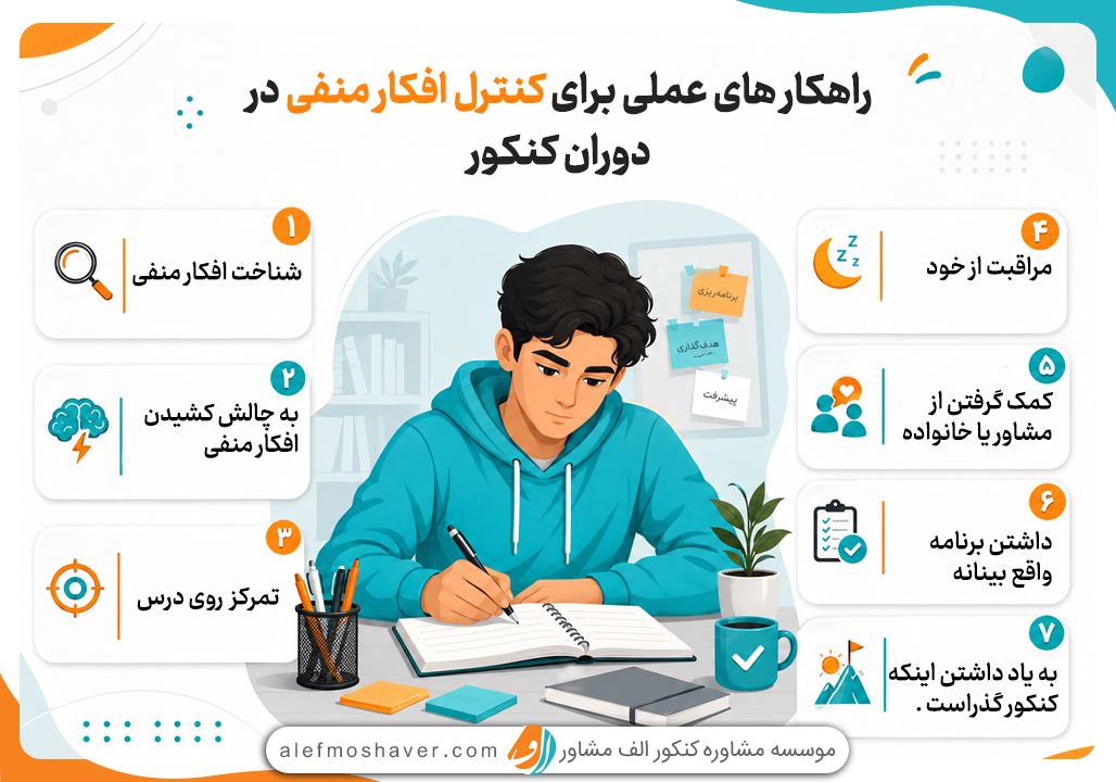 راه های مقابله با افکار منفی در دوران کنکور 2 راهکار مقابله با افکار منفی در زمان کنکور