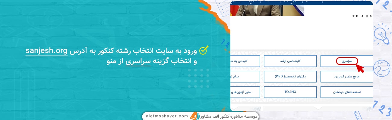 تک به تک مراحل انتخاب رشته کنکور