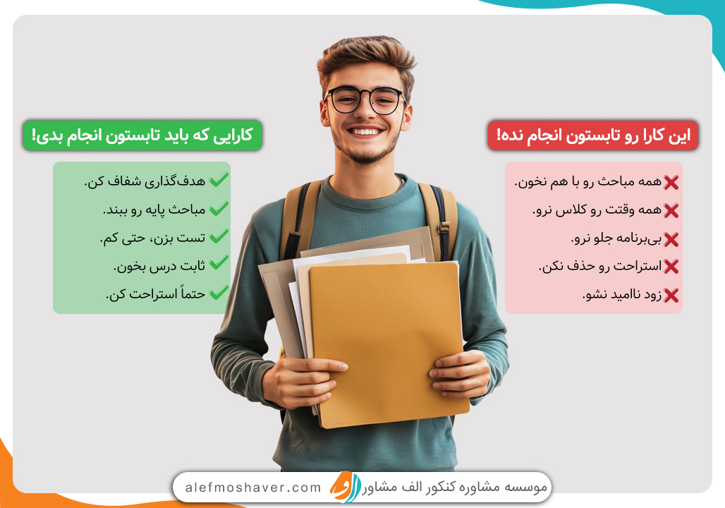 در تابستان سال دهم چگونه برای کنکور جمع بندی کنیم؟ + طرح رایگانه تابستانه 3