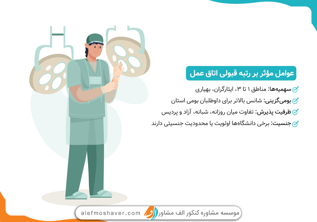 آخرین رتبه قبولی اتاق عمل 1