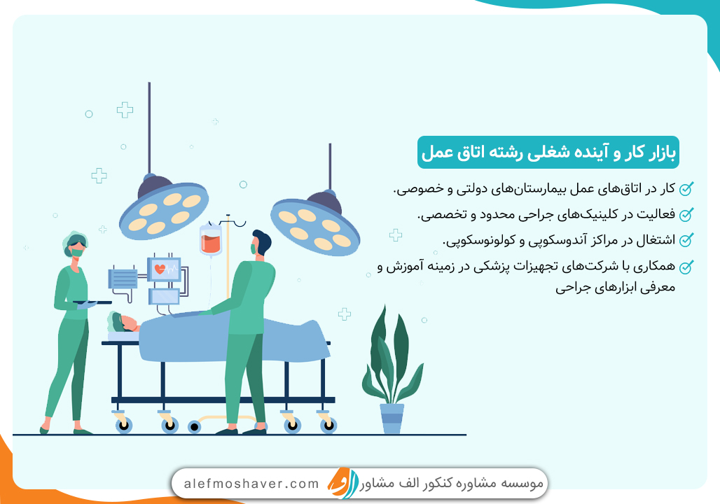 آخرین رتبه قبولی اتاق عمل 3