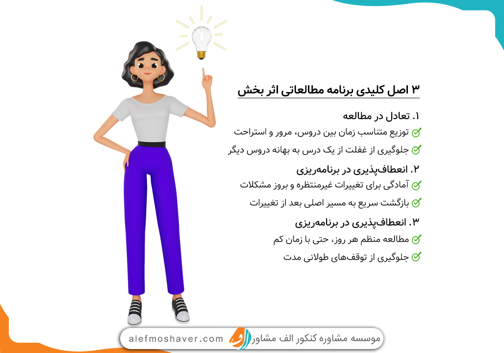 برنامه ریزی برای قبولی دندانپزشکی 2 برنامه ریزی برای قبولی دندانپزشکی 1