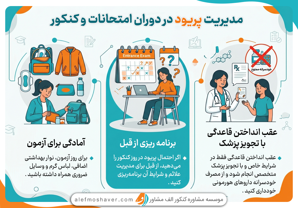 در دوران پریودی چگونه درس بخوانیم؟ 3 مدیریت پریود در دوران کنکور