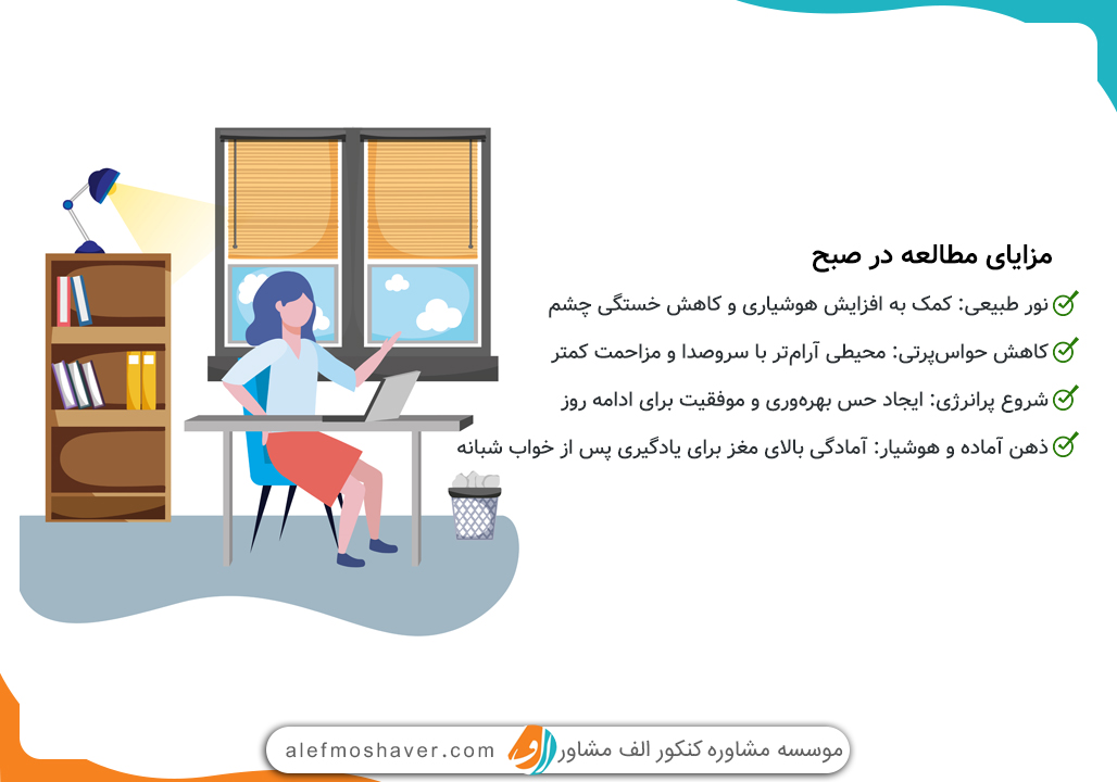 بهترین زمان مطالعه چه ساعاتی از روز است؟ 4 بهترین زمان مطالعه چه ساعاتی از روز است؟ 3