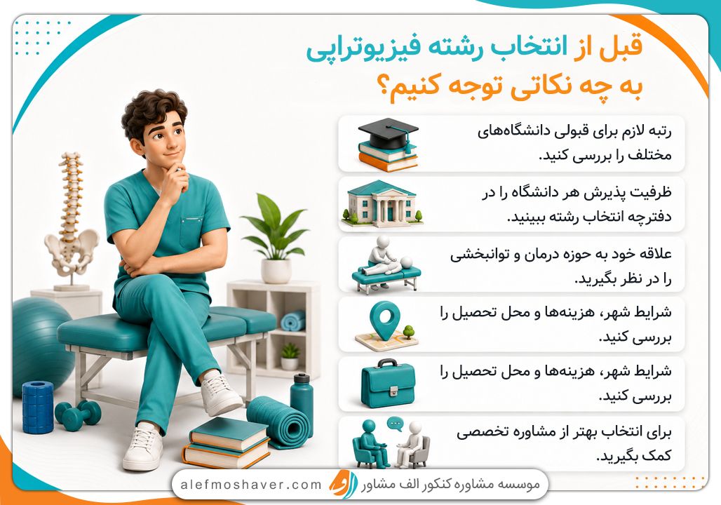 انتخاب رشته فیزیوتراپی