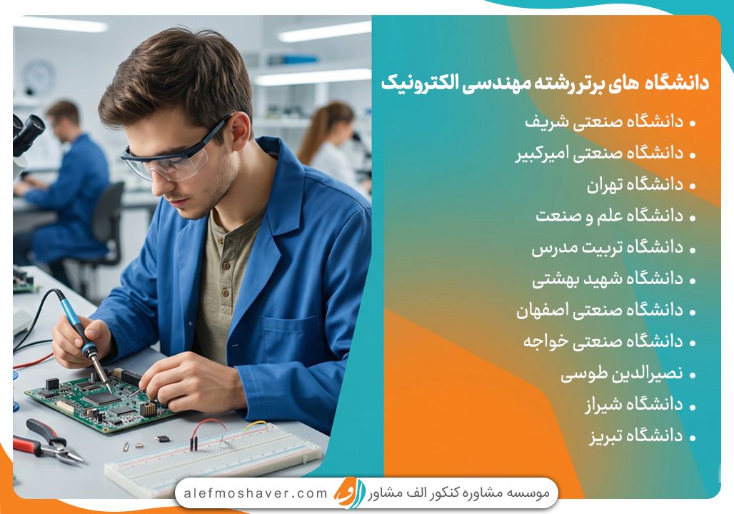 0 تا 100 معرفی رشته مهندسی الکترونیک، بازارکار و درآمد 3 دانشگاه های برتر رشته الکترونیک