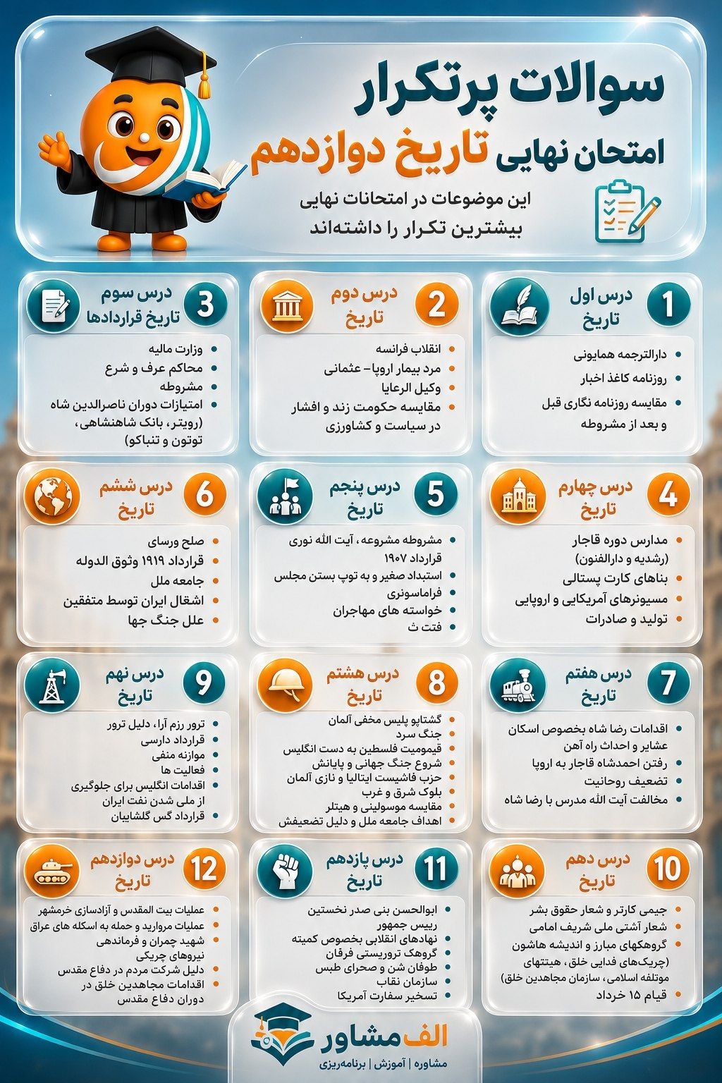 دانلود جزوه تاریخ دوازدهم انسانی ویژه امتحان نهایی 1 سوالات پر تکرار تاریخ