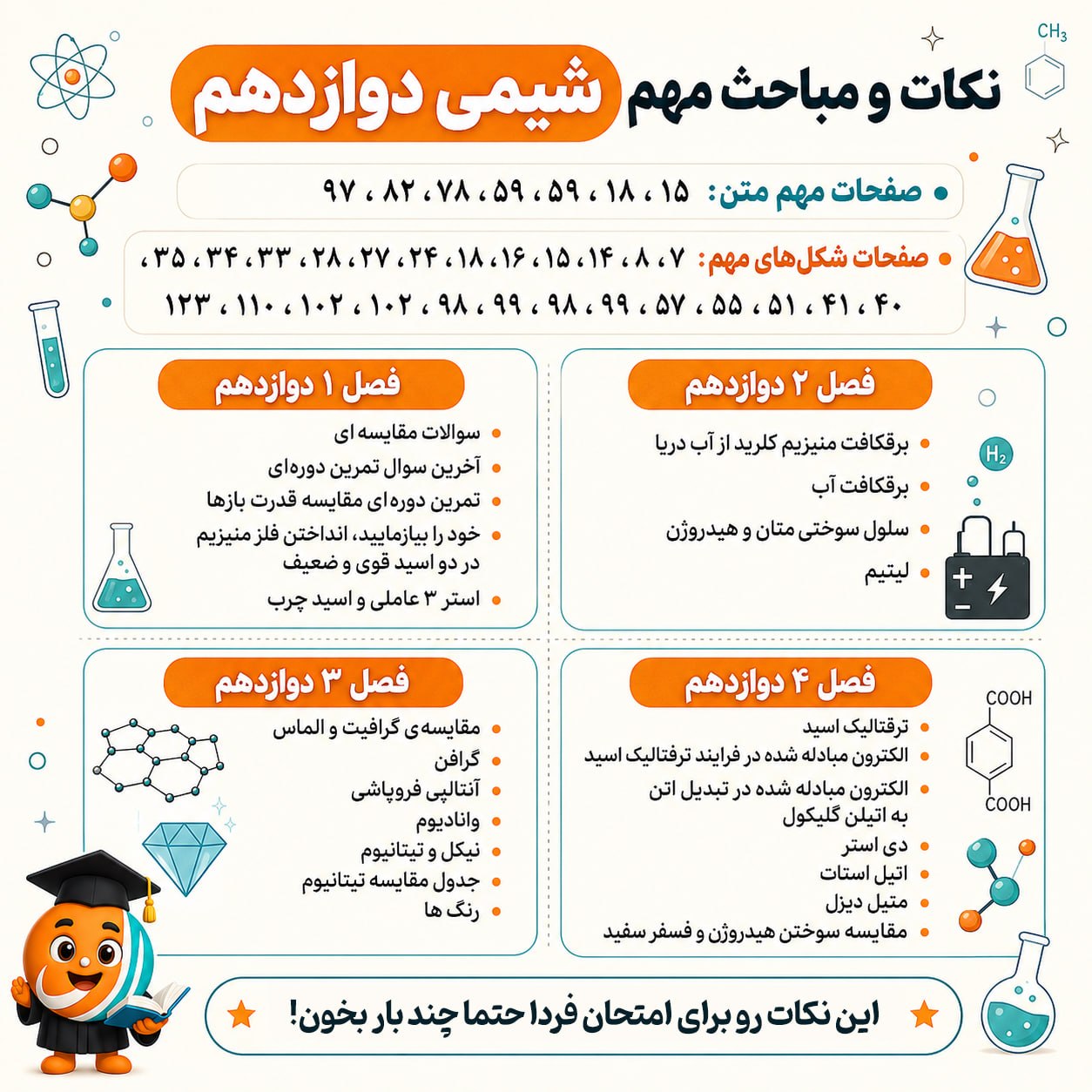 دانلود کامل جزوه شیمی دوازدهم مخصوص امتحان نهایی 2 نکات مهم شیمی