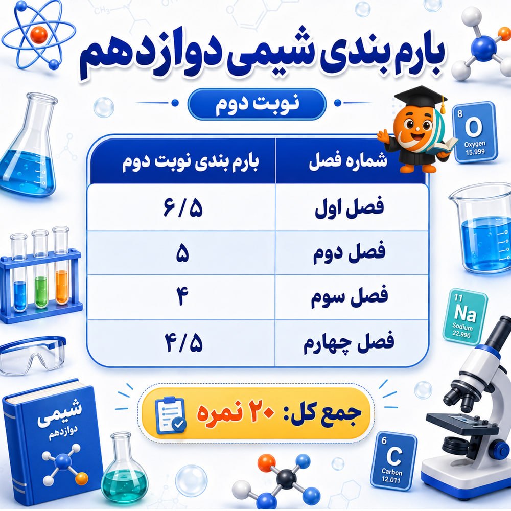 دانلود کامل جزوه شیمی دوازدهم مخصوص امتحان نهایی 3 بارم بندی شیمی